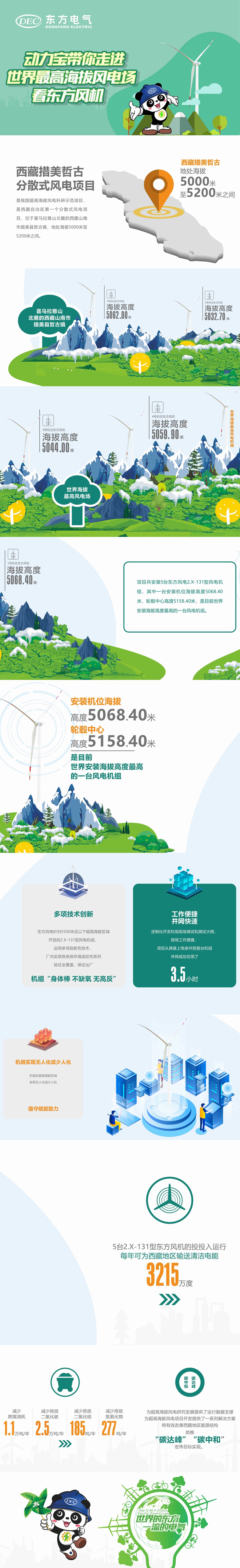 ��ʱ|AG(AsiaGaming)������Ӫ��