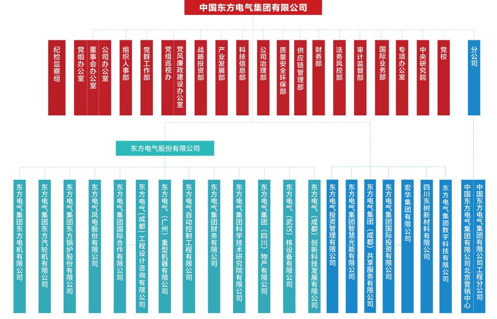 ��ʱ|AG(AsiaGaming)������Ӫ��