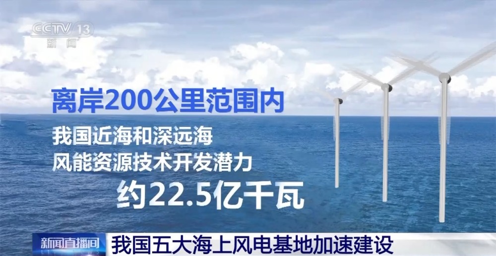 ��ʱ|AG(AsiaGaming)������Ӫ��