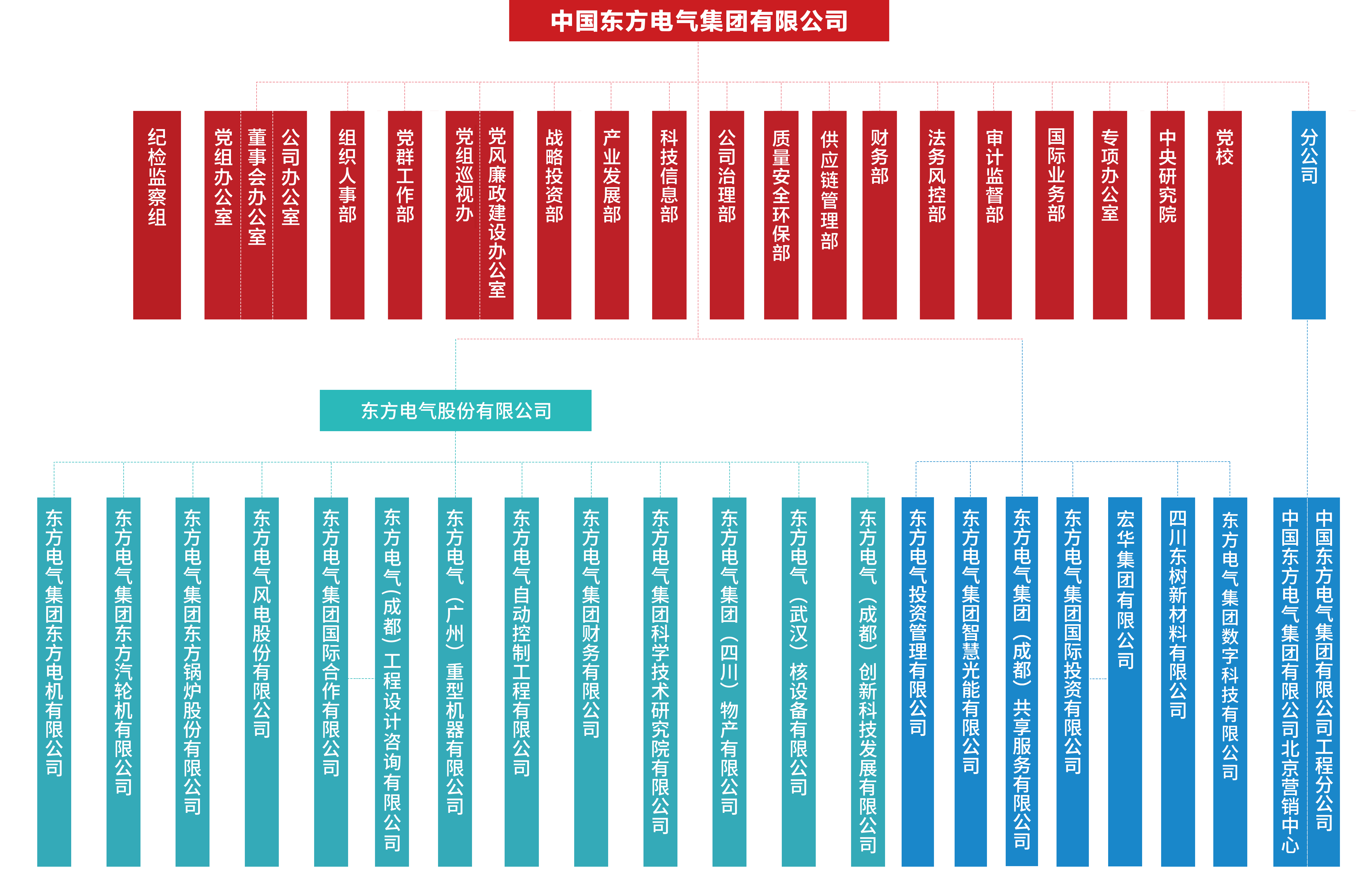 ��ʱ|AG(AsiaGaming)������Ӫ��